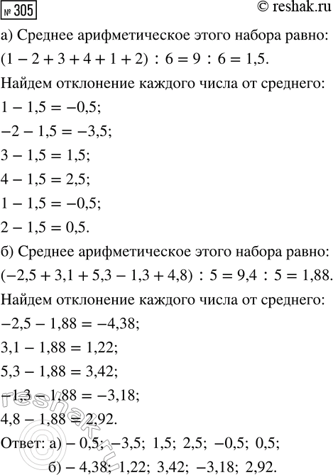 Решение задачи: 305. Найдите отклонения от среднего арифметического чисел набора: а) 1, -2, 3, 4, 1, 2; б) -2,5, 3,1, 5,3, -1,3, 4,8.