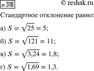 Решение задачи: 318. Найдите стандартное отклонение числового набора, если его дисперсия равна: а) 25; б) 121; в) 3,24; г) 1,69. *Цитирирование задания со ссылкой на учебник производится исключительно в учебных целях для лучшего понимания разбора решения задания.