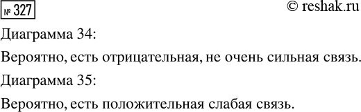 Решение задачи: 327. Охарактеризуйте две данные диаграммы рассеивания (диагр. 34—35), ответив на следующие вопросы: а) Можно ли предположить наличие связи между двумя величинами?