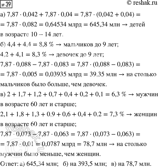 Решение задачи: 39. На диаграмме 15 изображена половозрастная пирамида населения всей Земли по данным на конец 2021 г. (общая численность человечества на этот момент 7,87 млрд чел.).