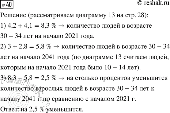 Решение задачи: 40. Рассмотрите половозрастную пирамиду России, составленную на 1 января 2021 г. (диагр. 13). Сделайте прогноз, на сколько процентов и в какую сторону изменится количество взрослых людей в возрасте 30—34 лет к началу 2041 г.