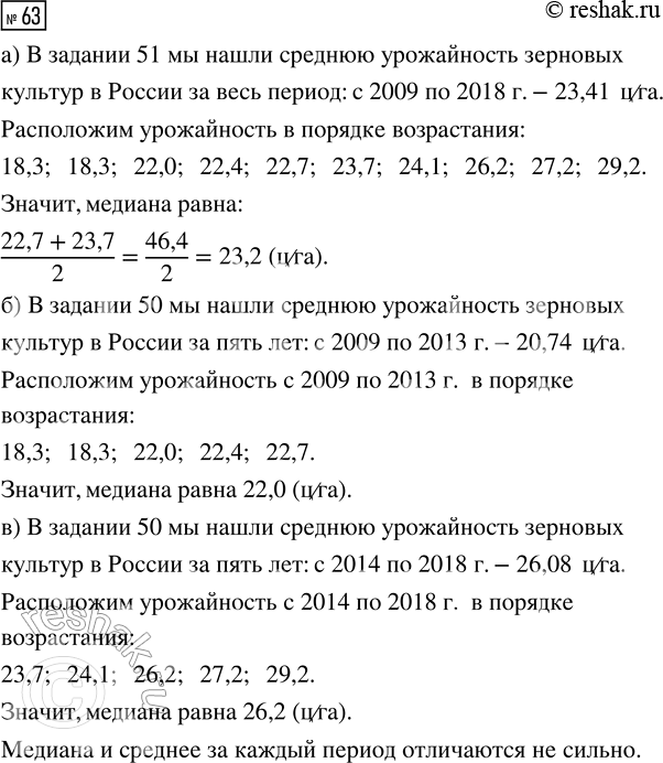 Решение задачи: 63. В таблице 23 (с. 35) даны сведения об урожайности зерновых культур в России в 2009—2018 гг. Найдите медиану урожайности и среднюю урожайность зерновых культур в России за период: