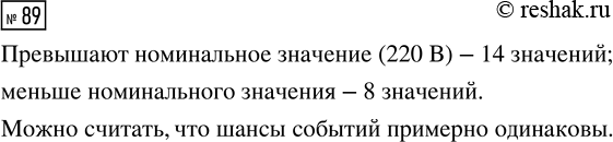Решение задачи: 89. Сколько значений из таблицы 31 превышают номинальное и сколько меньше номинального? Можно ли считать, что шансы событий «напряжение в случайный момент выше 220 В» и «напряжение в случайный момент ниже 220 В» примерно одинаковы?