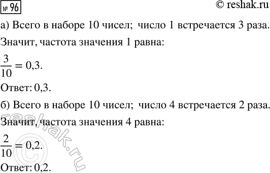 Решение задачи: 96. Дан числовой набор 5, 4, 8, 1, 1,3, 4, 5, 8, 1. Найдите частоту: а) значения 1; б) значения 4.