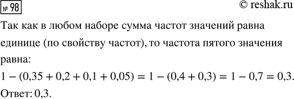 Решение задачи: 98. В числовом наборе 5 значений. Частоты четырёх значений известны: 0,35, 0,2, 0,1 и 0,05. Найдите частоту пятого значения. *Цитирирование задания со ссылкой на учебник производится исключительно в учебных целях для лучшего понимания разбора решения задания.