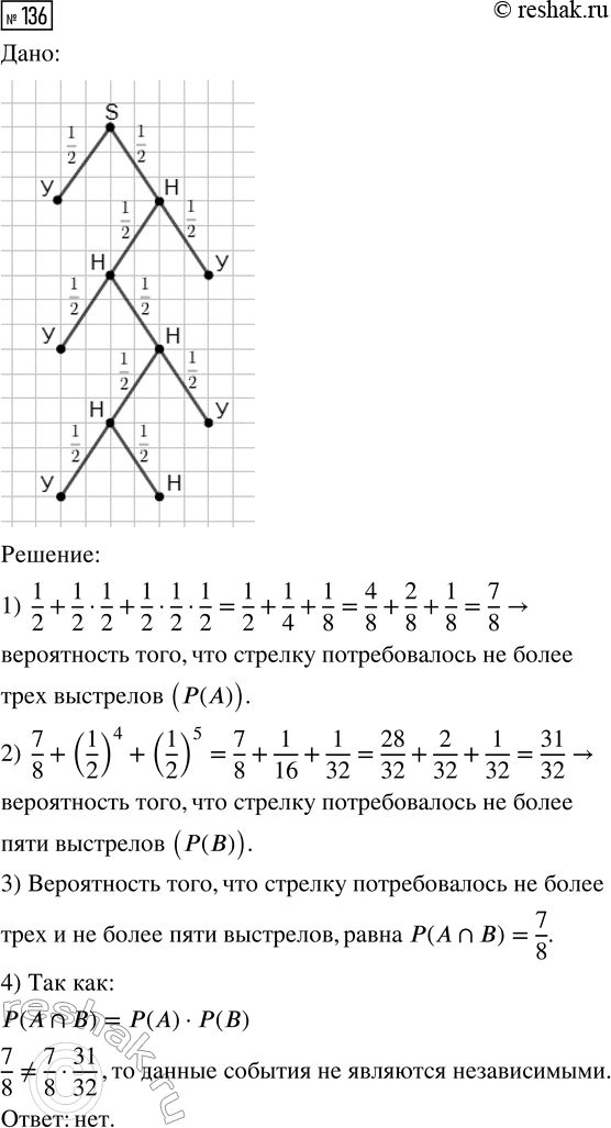 Решение задачи: 136. Стрелок в тире стреляет по мишени до тех пор, пока не собьёт её. Рассмотрим события А «стрелку потребовалось не более трёх выстрелов» и В «стрелку потребовалось не более пяти выстрелов».