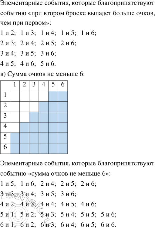Решение задачи: 264. Пользуясь таблицей элементарных событий опыта с двумя бросками игральной кости, укажите элементарные события, которые благоприятствуют событию: а) «сумма очков равна 7;