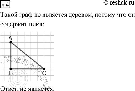 Решение задачи: 4. В графе рёбрами соединены вершины А и В, В и С, А и С. Является ли этот граф деревом? *Цитирирование задания со ссылкой на учебник производится исключительно в учебных целях для лучшего понимания разбора решения задания.
