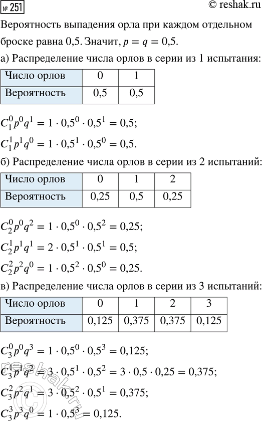 Решение задачи: 251. Задайте с помощью таблицы распределение вероятностей случайной величины X, равной числу орлов, выпавших при: а) одном; б) двух; в) трёх бросаниях монеты.