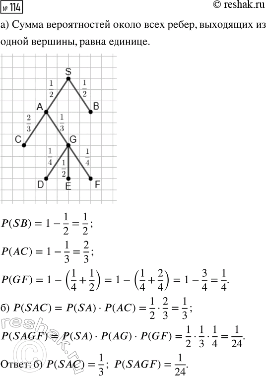 Решение задачи: 114. На рисунке 45 изображено дерево некоторого случайного опыта. а) Постройте это дерево в своей тетради и подпишите недостающие вероятности около рёбер.