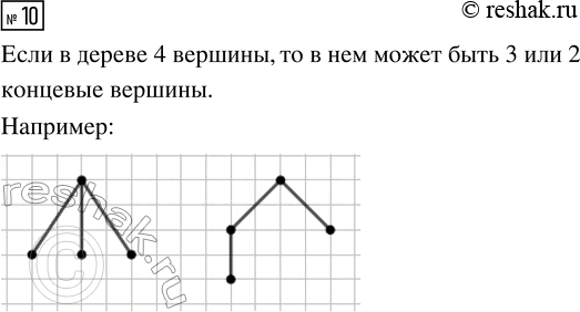 Решение задачи: 10. В дереве 4 вершины. Сколько концевых вершин в нём может быть? Приведите пример дерева для каждого возможного значения. *Цитирирование задания со ссылкой на учебник производится исключительно в учебных целях для лучшего понимания разбора решения задания.
