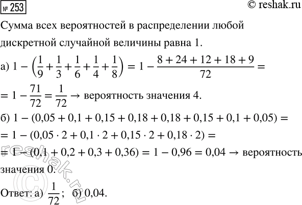 Решение задачи: 253. В таблицах 9 и 10 дано распределение вероятностей некоторой случайной величины. Одна из вероятностей неизвестна. Найдите её. *Цитирирование задания со ссылкой на учебник производится исключительно в учебных целях для лучшего понимания разбора решения задания.