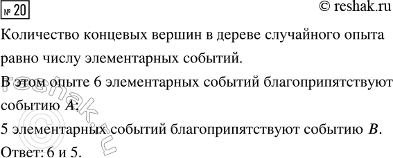 Решение задачи: 20. На рисунке 15 показано дерево случайного опыта. Сколько элементарных событий в этом опыте благоприятствует событию А; событию В? *Цитирирование задания со ссылкой на учебник производится исключительно в учебных целях для лучшего понимания разбора решения задания.