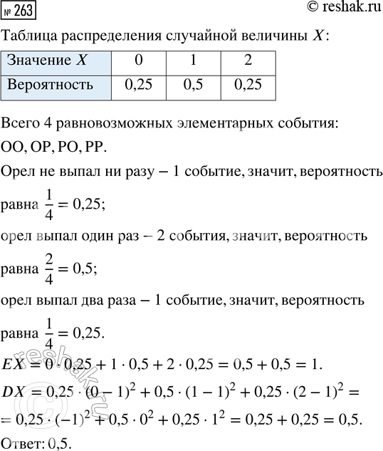 Решение задачи: 263. Монету бросают 2 раза. Постройте распределение и найдите дисперсию случайной величины «число выпавших орлов». *Цитирирование задания со ссылкой на учебник производится исключительно в учебных целях для лучшего понимания разбора решения задания.