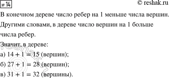 Решение задачи: 14. Сколько вершин в дереве, в котором: а) 14 рёбер; б) 27 рёбер; в) 31 ребро? *Цитирирование задания со ссылкой на учебник производится исключительно в учебных целях для лучшего понимания разбора решения задания.