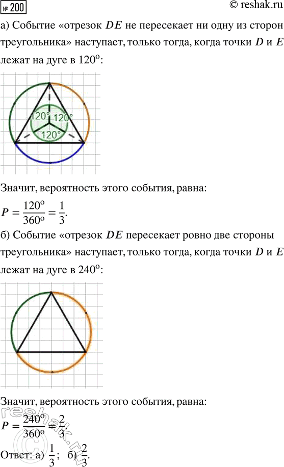 Решение задачи: 200. В окружность вписан равносторонний треугольник АВС. На этой окружности случайным образом выбирают две точки — D и Е. Найдите вероятность того, что отрезок DE: