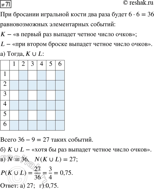 Решение задачи: 71. Игральную кость бросают 2 раза. Событие К — «в первый раз выпадет чётное число очков». Событие L — «при втором броске выпадет чётное число очков».