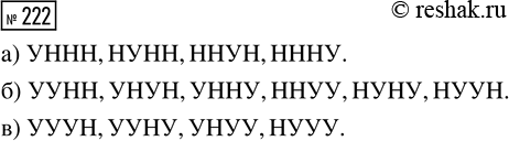 Решение задачи: 222. Эксперимент состоит из четырёх последовательных испытаний Бернулли. Пользуясь обозначениями У для успеха и Н для неудачи, выпишите все элементарные события, в которых ровно: