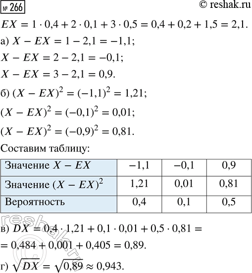 Решение задачи: 266. В таблице 17 дано распределение вероятностей случайной величины X. а) Составьте распределение случайной величины X - ЕХ (отклонения от математического ожидания).