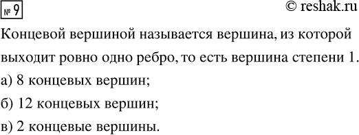 Решение задачи: 9. Сколько концевых вершин в дереве на рисунке 10? *Цитирирование задания со ссылкой на учебник производится исключительно в учебных целях для лучшего понимания разбора решения задания.