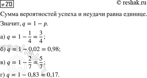Решение задачи: 213. В испытании Бернулли известна вероятность успеха р. Найдите вероятность неудачи q, если вероятность успеха р равна: a) 1/4; б) 0,02;