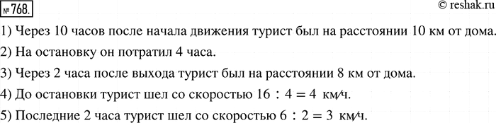 Решение задачи: 768. На рисунке 12 изображён график движения туриста. 1) На каком расстоянии от дома был турист через 10 ч после начала движения?