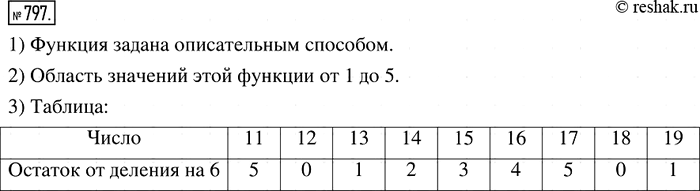 Решение задачи: 797. Каждому натуральному числу, которое больше, чем 10, но меньше, чем 20, поставили в соответствие остаток при делении этого числа на 6.