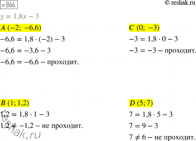 Решение задачи: 866. Не выполняя построения графика функции у = 1,8x - 3, определите, через какие из данных точек проходит этот график: A(-2;