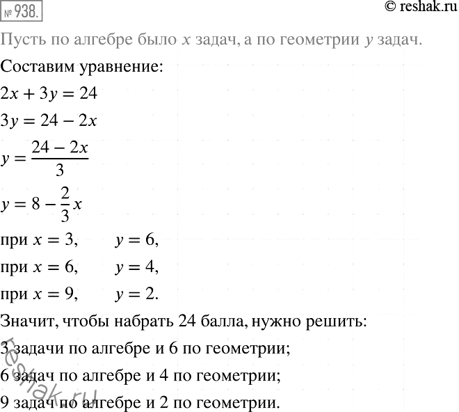 Решение задачи: 938. Ученикам 7 класса на математическом конкурсе предложили решить задачи по алгебре и по геометрии. За каждую правильно решённую задачу по алгебре насчитывалось 2 балла, а за задачу по геометрии — 3 балла.