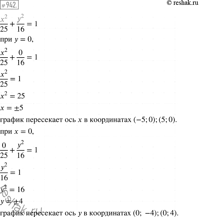Решение задачи: 942. Графиком уравнения x2/25 +y2/16 = 1 является кривая, которую называют эллипсом (рис. 49). Найдите координаты её точек пересечения с осями координат.