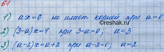 Решение задачи: 61. При каком значении а уравнение: 1) ах = 6; 2) (3 - а)х = 4; 3) (а - 2)х = а + 2 не имеет корней?