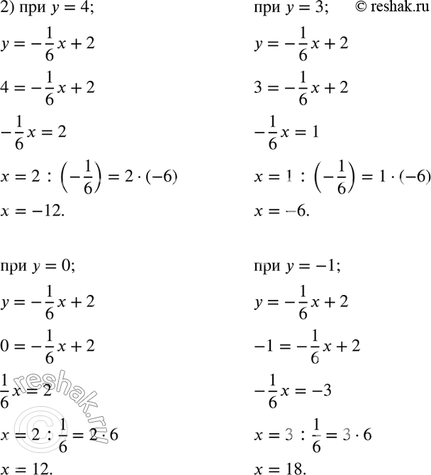 Решение задачи: 792. Функция задана формулой у = 1/6*x + 2. Найдите: 1) значения функции для значений аргумента, равных 12; 6; -6; 0;