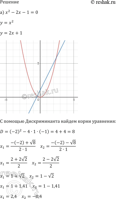Решение задачи: 549. (Для работы в парах.) Решите графически уравнение: а) х2 - 2х - 1 = 0; б) х2 - 4х + 2 = 0.