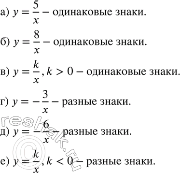 Решение задачи: 489. Определите, одинаковые или разные знаки имеют х (x =/ 0) и соответствующее ему у, если функция задана формулой: а) y=5/x;