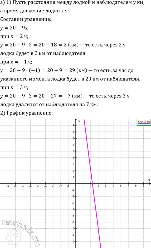 Решение задачи: 627. а) Парусная лодка в некоторый момент времени находится в 20 км от наблюдателя и движется в направлении к нему со скоростью 9 км/ч.