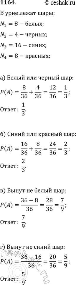 Решение задачи: 1164. В урне находится 36 шаров: 8 белых, 4 чёрных, 16 синих и 8 красных. Из урны извлекают 1 шар. Какова вероятность того, что этот шар окажется: