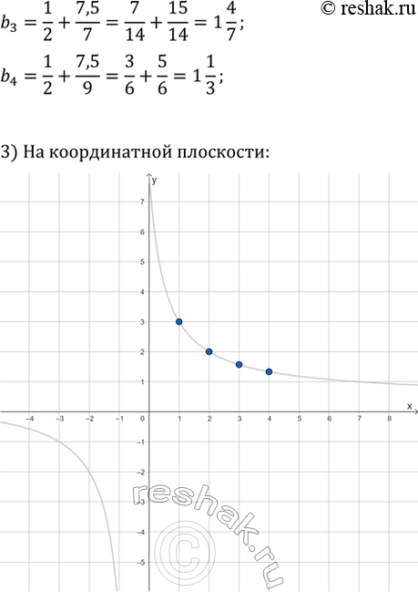 Решение задачи: 666. Докажите, что последовательность (b_n), где b_n=(n+8)/(2n+1), является убывающей. Изобразите на координатной плоскости первые четыре члена этой последовательности.