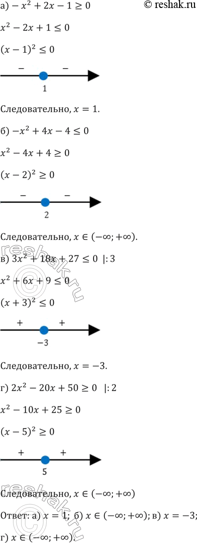 Решение задачи: 168. а)-x^2+2x-1>=0 б)-x^2+4x-4в) 3x^2+18x+27г) 2x^2-20x+50>=0