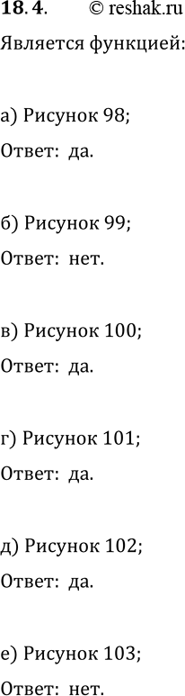 Решение задачи: 18.4. Является ли графическим заданием какой-либо функции фигура, изображённая на указанном рисунке: а) рис. 98 (с. 150); г) рис. 101 (с.
