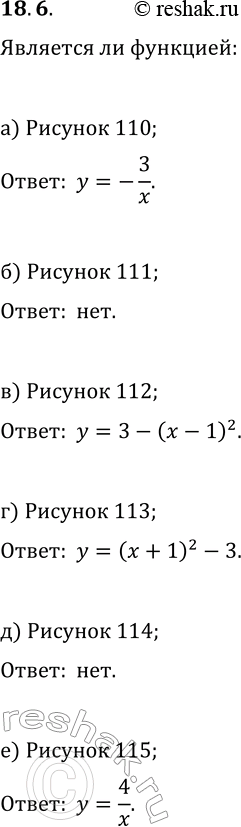 Решение задачи: 18.6. Является ли графическим заданием какой-либо функции фигура, изображённая на указанном рисунке? Если да, то запишите возможный вариант задания этой функции аналитически: