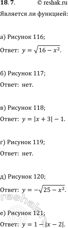 Решение задачи: 18.7. Является ли графическим заданием какой-либо функции фигура, изображённая на указанном рисунке? Если да, то запишите возможный вариант задания этой функции аналитически: