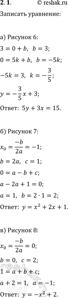Решение задачи: 2.1. Запишите уравнение, график которого изображён на данном рисунке: а) Рис.6; в) рис.8; д) рис.10; б) рис.7; г) рис.9; е) рис.11.