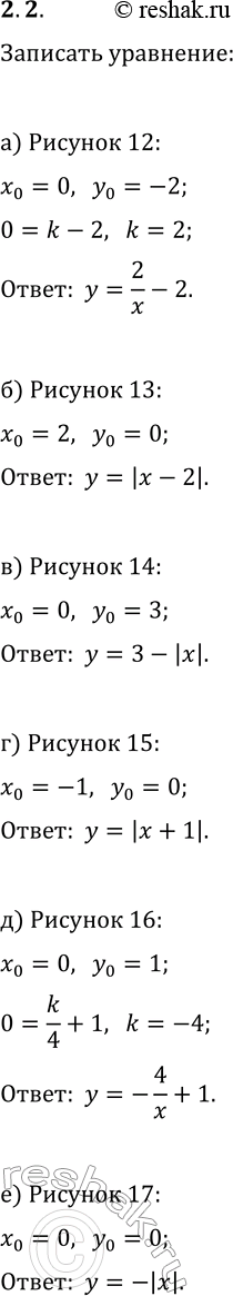 Решение задачи: 2.2. Запишите уравнение, график которого изображён на данном рисунке: а) Рис.12; в) рис.14; д) рис.16 (с.16); б) рис.13; г) рис.15; е) рис.17 (с.16).