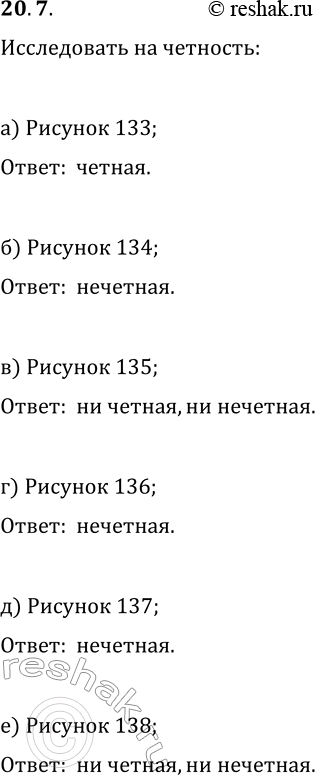 Решение задачи: 20.7. Исследуйте на чётность функцию, график которой изображён на указанном рисунке: а) рис. 133; в) рис. 135; д) рис. 137; б) рис.