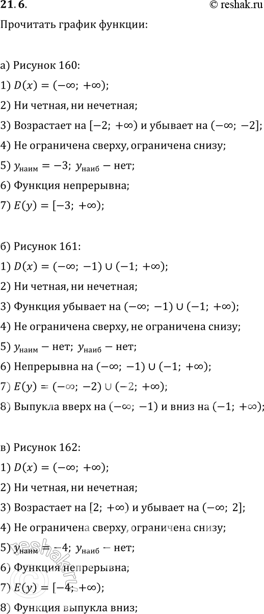 Решение задачи: 21.6. Прочитайте график функции, изображённый на указанном рисунке: а) Рис. 160; в) рис. 162; д) рис. 164; б) рис. 161; г) рис.