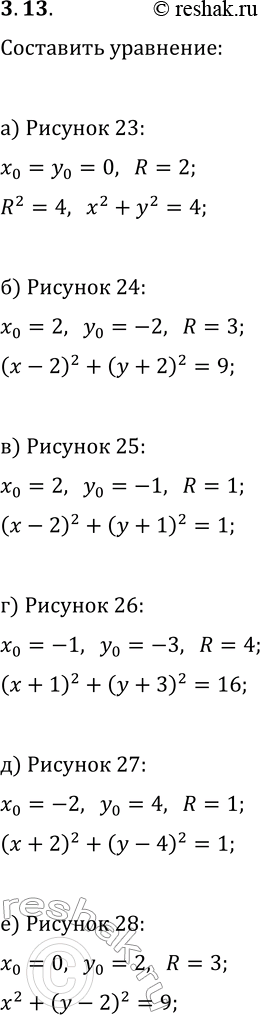 Решение задачи: 3.13. Составьте уравнение окружности, изображённой на указанном рисунке: а) рис.23; в) рис.25; д) рис.27; б) рис.24; г) рис.26; е) рис.28. *Цитирирование задания со ссылкой на учебник производится исключительно в учебных целях для лучшего понимания разбора решения задания.