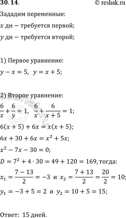Решение задачи: 30.14. Две бригады дорожных рабочих, работая одновременно, могут отремонтировать дорогу за 6 дней. Первая бригада, работая отдельно, может отремонтировать её на 5 дней быстрее, чем вторая.