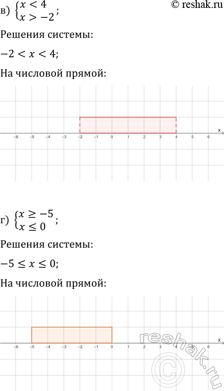 Решение задачи: 12.2. Покажите на числовой прямой и запишите с помощью неравенства и обозначения числовых промежутков решение системы неравенств: а) {x &gt; -3, x?-1};