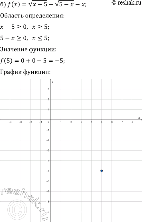 Решение задачи: 17.16. Постройте график функции y=f(x), где: а) f(x)=v(x-4)+v(4-x)+x; б) f(x)=v(x-5)-v(5-x)-x. *Цитирирование задания со ссылкой на учебник производится исключительно в учебных целях для лучшего понимания разбора решения задания.