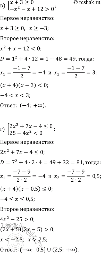 Решение задачи: 20.22. Решите совокупность неравенств: а) [x^2-5x+6 0]; б) [13x+15-2x^2?0, 5x-x^2 *Цитирирование задания со ссылкой на учебник производится исключительно в учебных целях для лучшего понимания разбора решения задания.